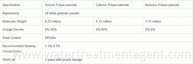 Anionic Polyacrylamide Emulsion Oil Drilling Muds Polymer PHPA for Bored Piling High Viscosity Pam for Oil Industry 1